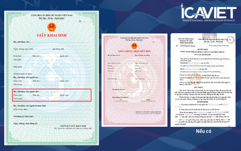 Bằng chứng cơ bản cho hồ sơ bảo lãnh cho cha