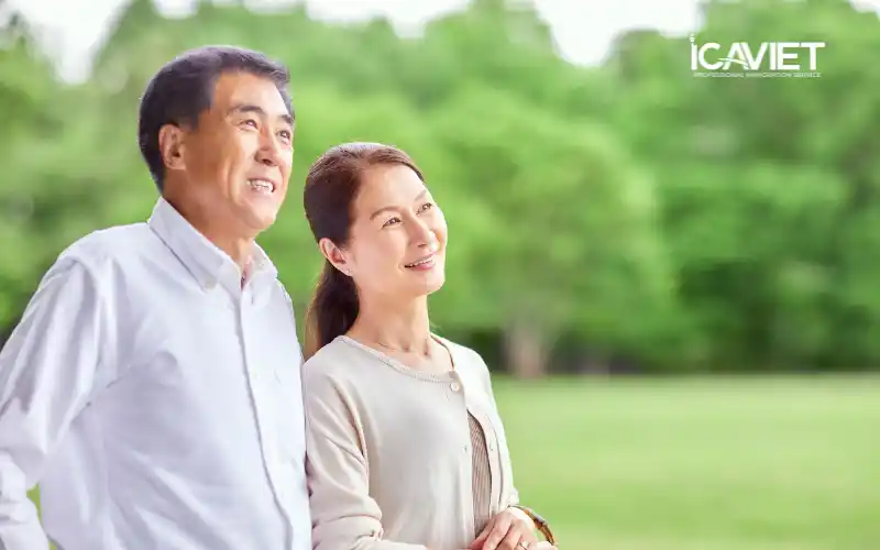 Chuyển diện cha mẹ