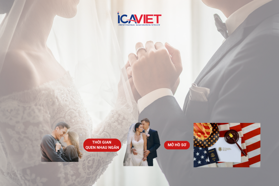 Quen nhau bao lâu trước khi mở hồ sơ bảo lãnh? Cách giải trình với USCIS khi thời gian quen nhau ngắn