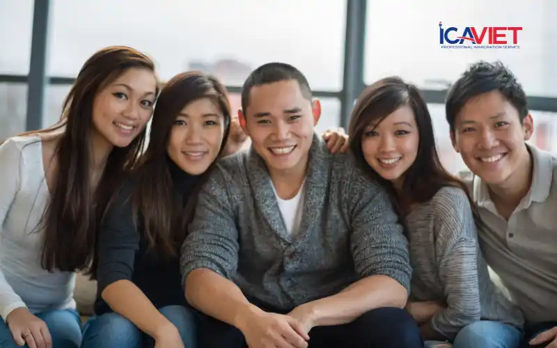 Bảo lãnh anh chị em