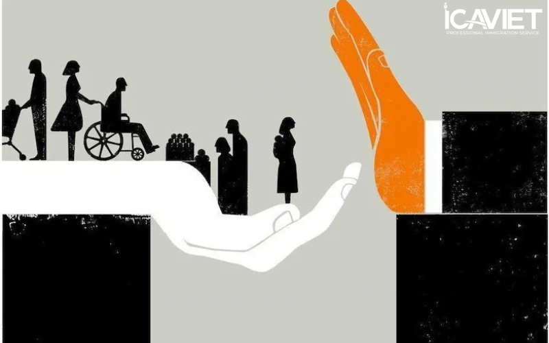 Form I-864 chứng minh người được bảo lãnh sẽ không trở thành gánh nặng cho chính phủ Mỹ