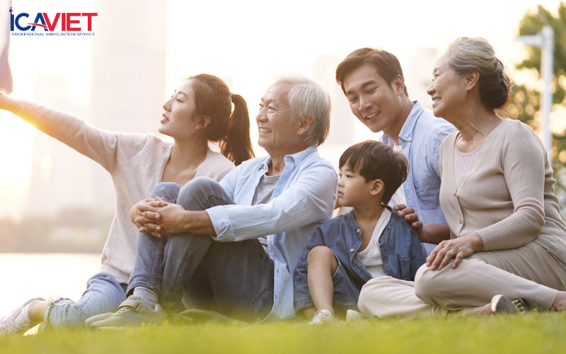 Form I-130 được dùng để bảo lãnh người thân định cư Mỹ