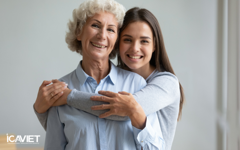 Bảo lãnh con độc thân trên 21tuổi