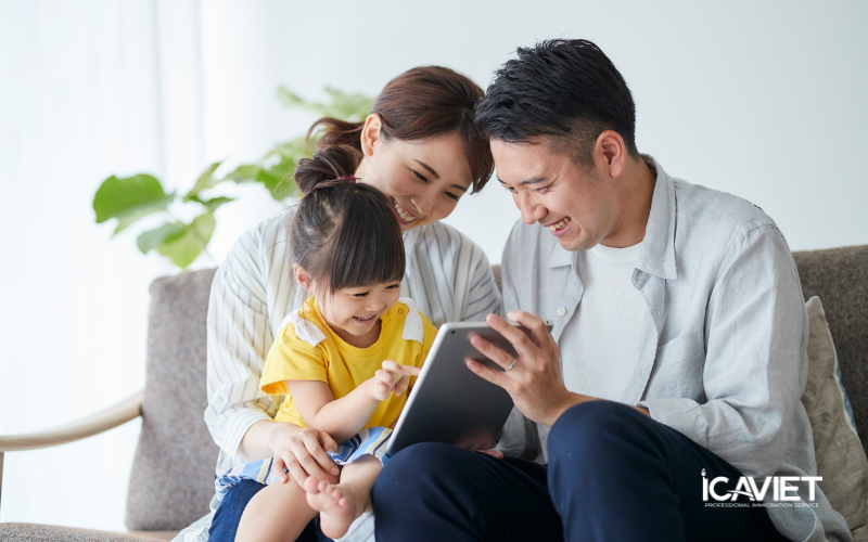 Mối quan hệ giữa cha mẹ - con cái