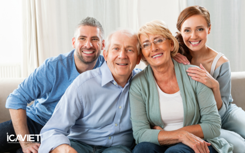 Độ tuổi và tình trạng hôn nhân của người được bảo lãnh