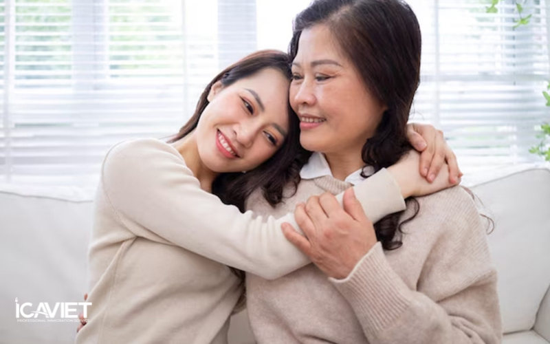 Khi thường trú nhân bảo lãnh con độc thân