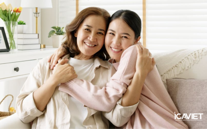 Điều kiện bảo lãnh con độc thân dưới 21 tuổi